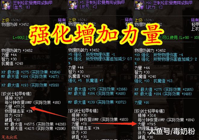 dnf70力量多少伤害？_dnf4800力量_dnf70力量等于多少物攻