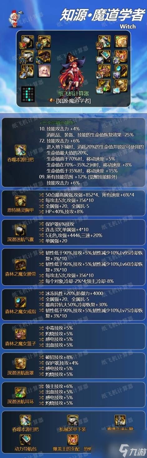 地下城剑魂武器选择_dnf100剑魂武器_dnf怀旧服剑魂带什么武器？