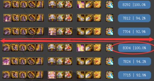 dnf物攻提升收益表_dnf70物攻和15属强_dnf70物攻提升多少？