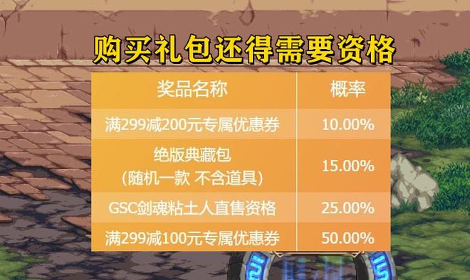 dnf70版本带什么武器好？_dnf70版本武器排行_dnf70ss武器